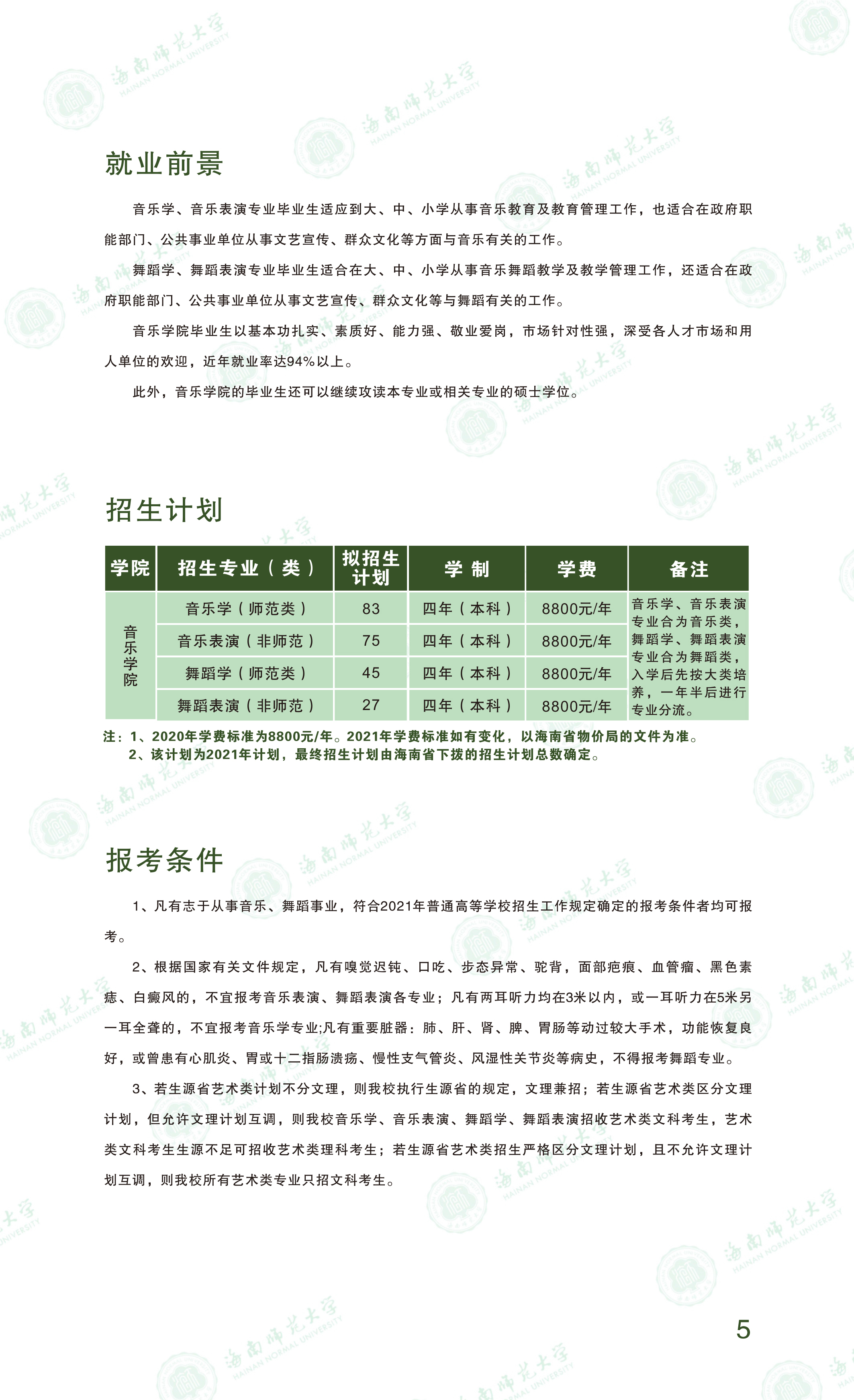 海南师范大学2021年乐玩（中国）本科招生简章