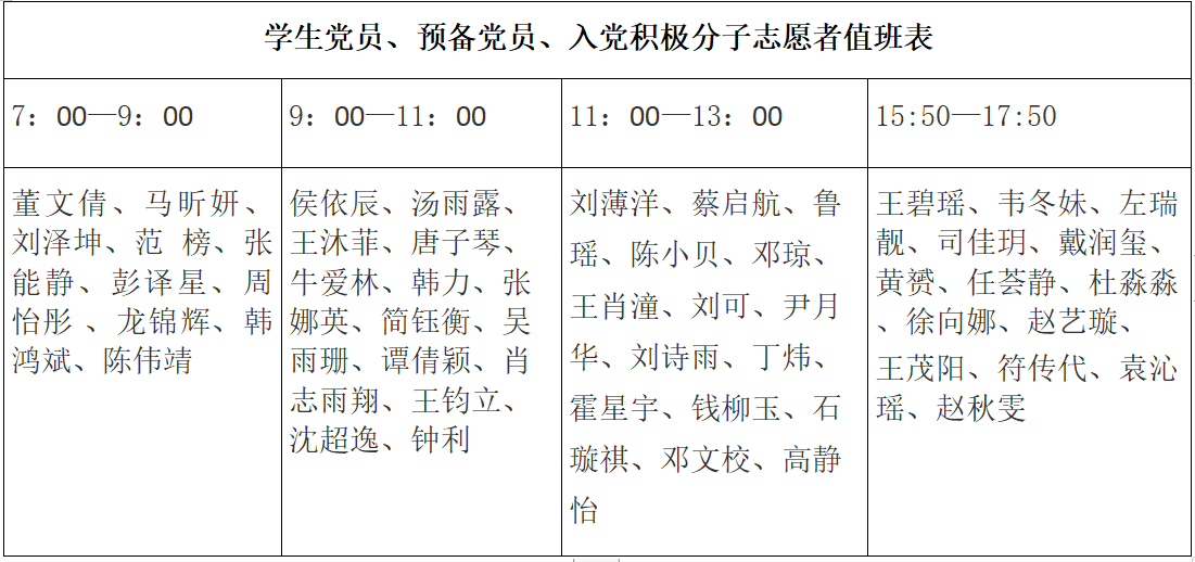 【党员先锋】林强校长到乐玩（中国）师生党员志愿者服务站指导迎新接待工作