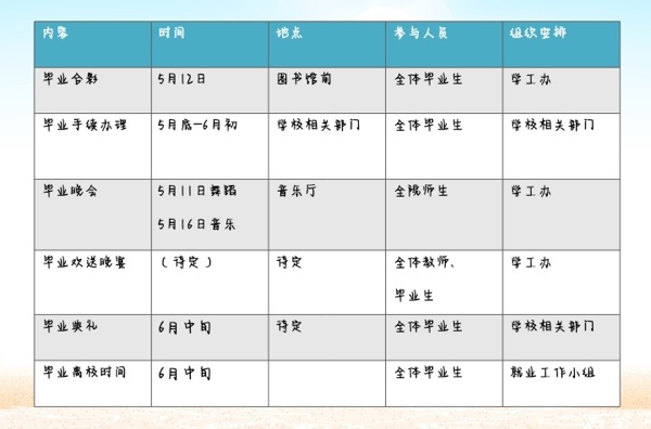 乐玩（中国）2023届毕业教育大会