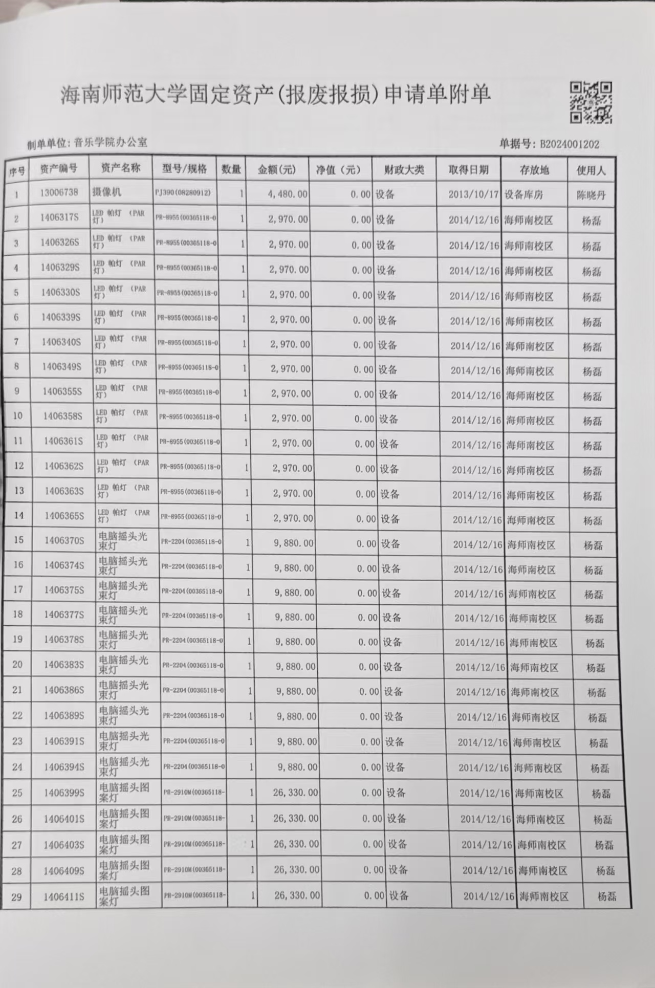 乐玩（中国）资产报废报损公示