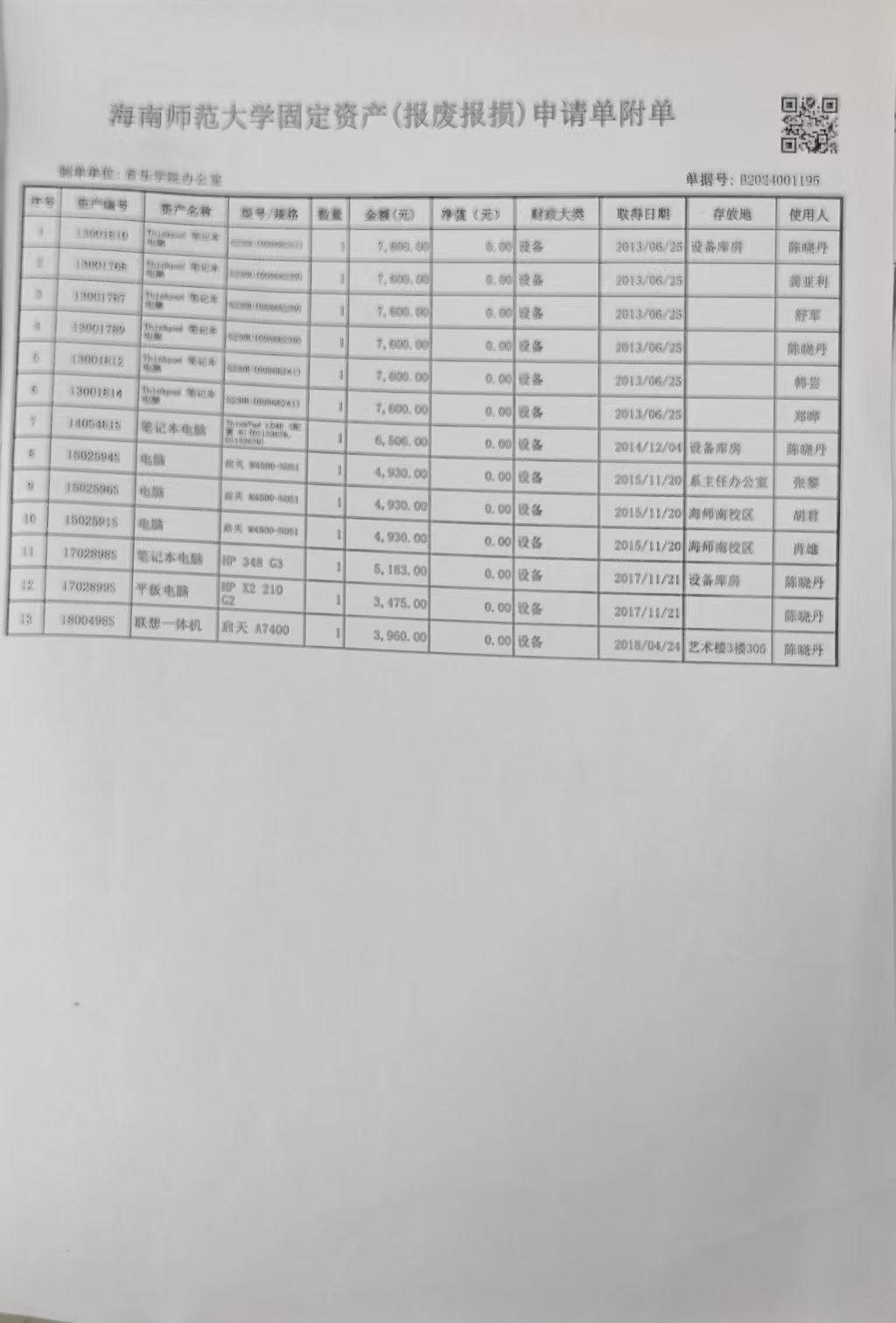 乐玩（中国）资产报废报损公示