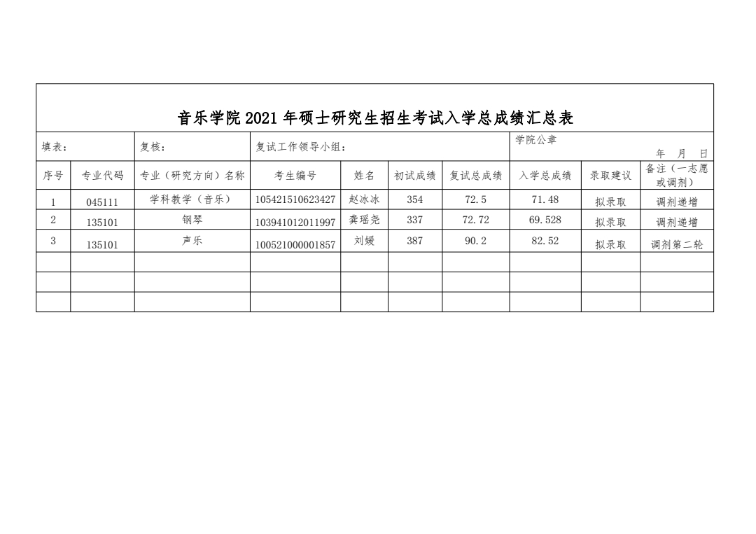 乐玩（中国）补充拟录名单